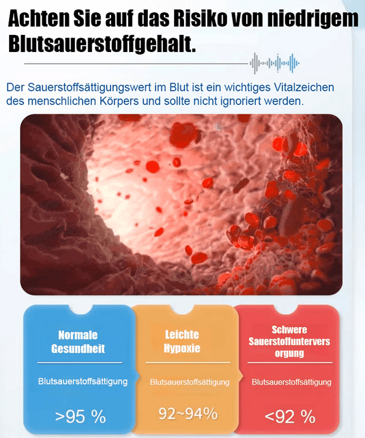 ☺️ Schmerzfreie Messung] 🏥Medizinischer Pulsoximeter mit bis zu 99,9 % Genauigkeit – bereits im klinischen Einsatz. ✅