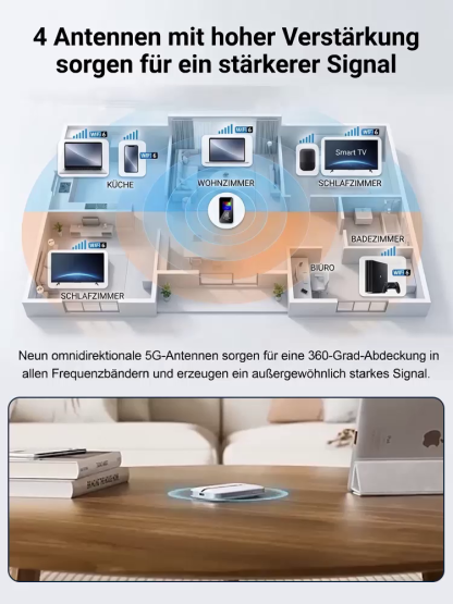 🌐 【Einmal zahlen – ein Leben lang surfen】 Portables Satelliten-WLAN – lebenslanges Internet zum Preis eines Bieres!