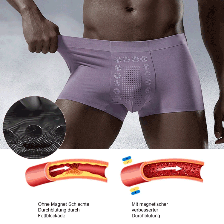 Herrenunterwäsche 🎉Empfohlen von Urologen · Entwickelt gemäß den Leitlinien der DGU 👍Natürliche Magnetmassage – bei fehlender Wirkung volle Rückerstattung!