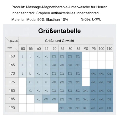 Herrenunterwäsche 🎉Empfohlen von Urologen · Entwickelt gemäß den Leitlinien der DGU 👍Natürliche Magnetmassage – bei fehlender Wirkung volle Rückerstattung!