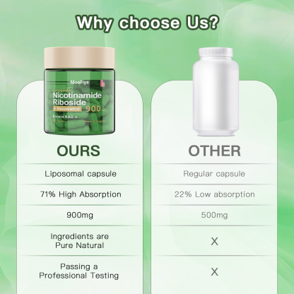 NaD+Resveratrol Supplement