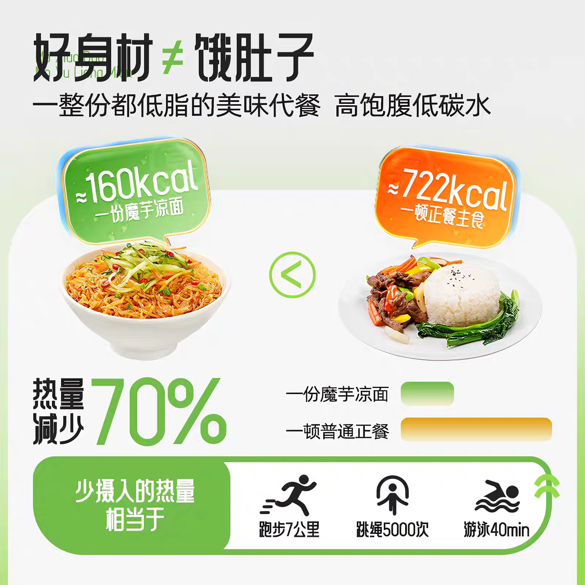阿宽 魔芋凉面 酸甜清爽 295克*1袋