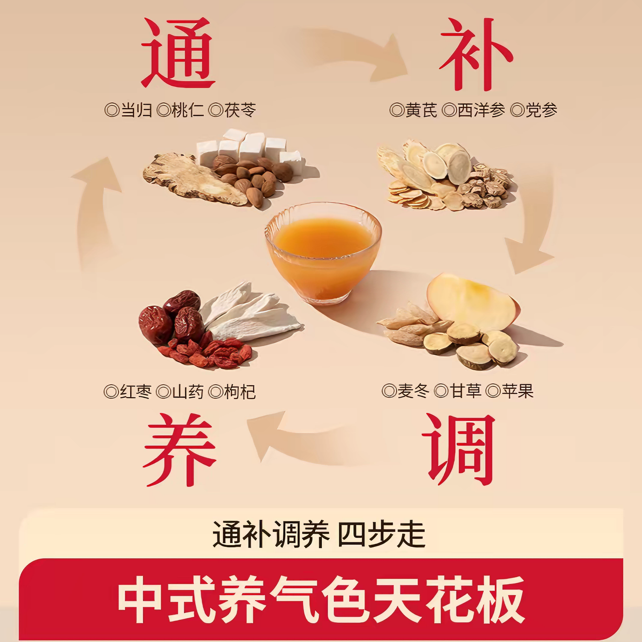 花姐食养 苹果黄芪水 清润爽口 210克*1盒