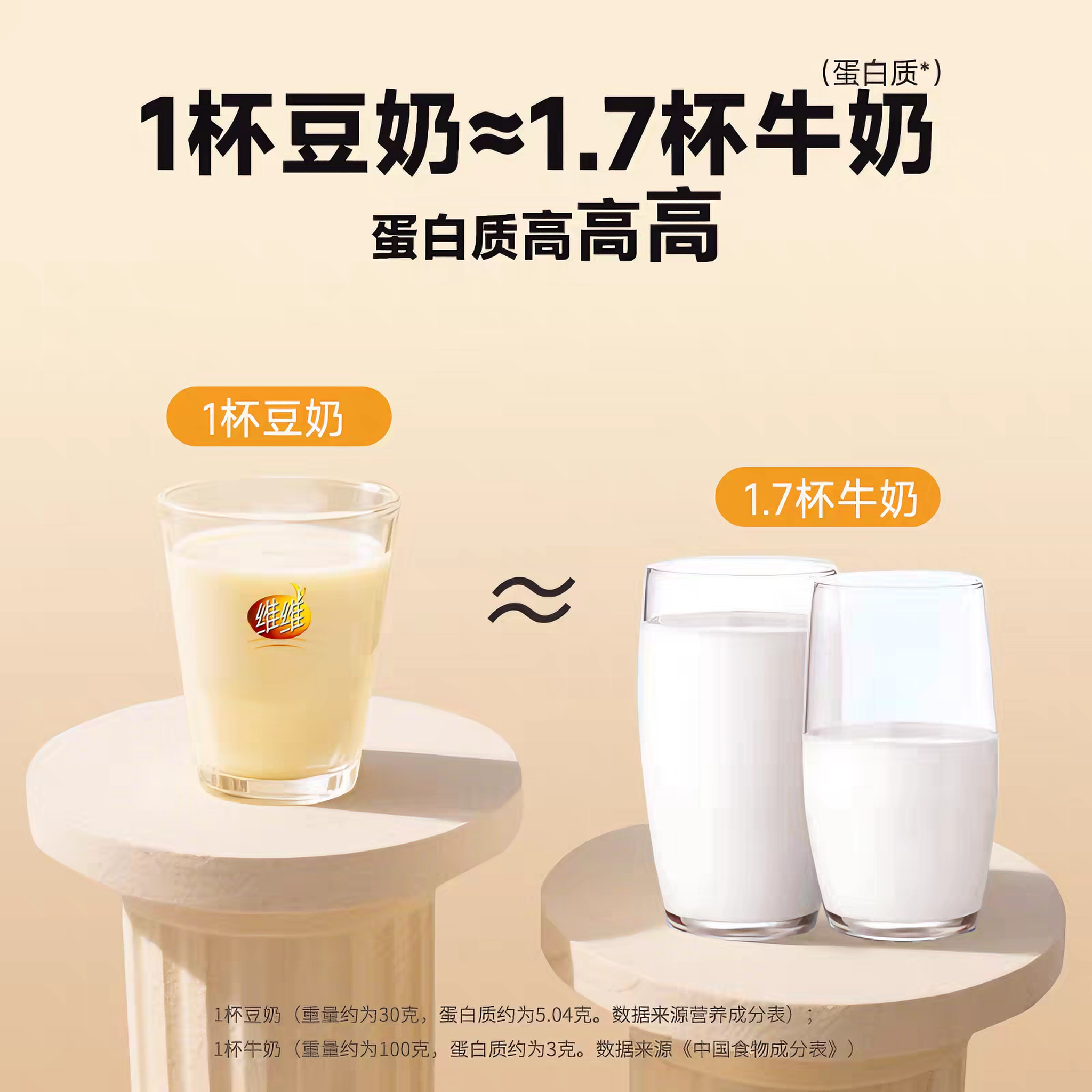 维维 豆奶粉 丝滑细腻 280克*1袋