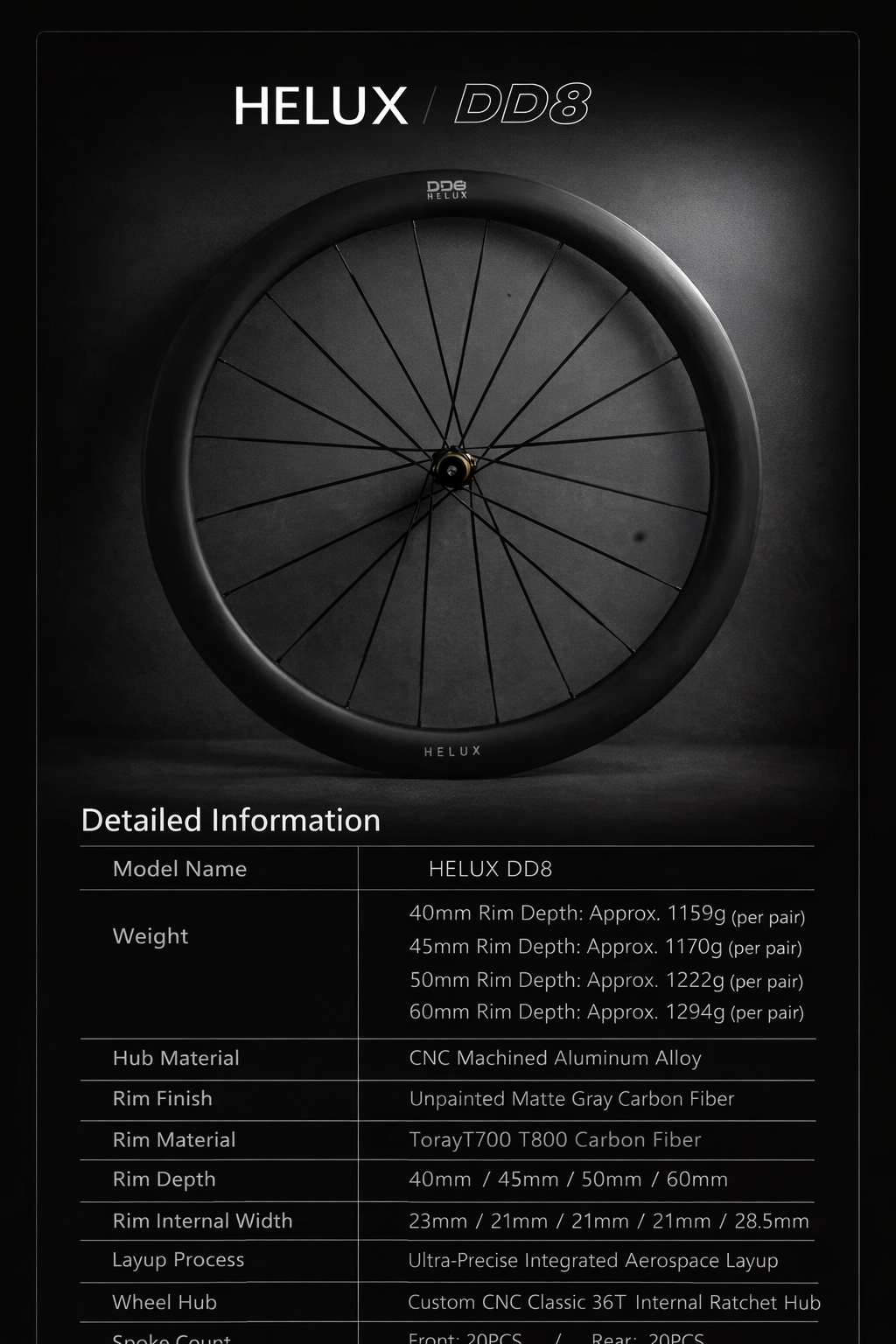 Helux DD8 Disc Brake Wheelset