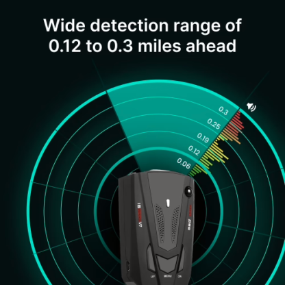Avoid Ebuyers Tickets with Speeder Pro Radar Detector
