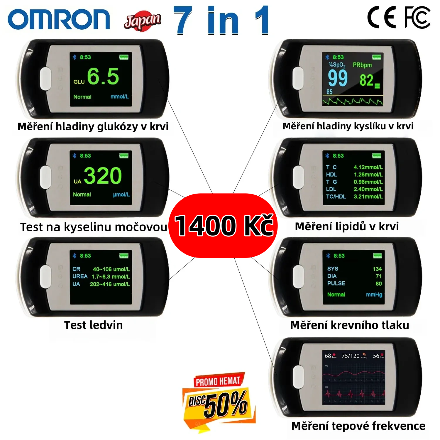 ⚡ Omron 2025 – revoluční bezbolestná technologie pro přesné měření a jistotu zdraví 🌱