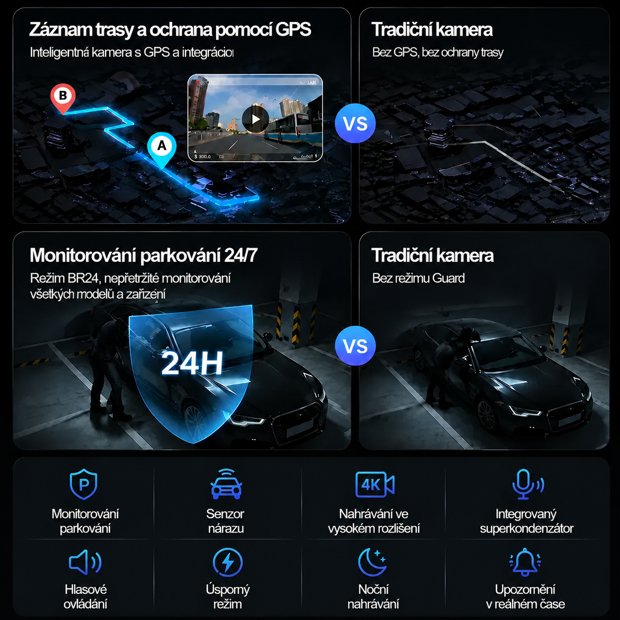 Garmin G980 (Nejnovější model 2026): Inteligentní 360° autokamera s hlasovým ovládáním, 4K rozlišením a GPS