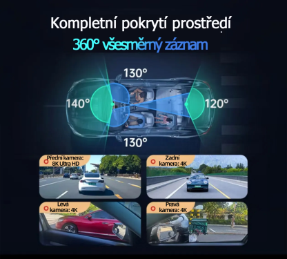 Garmin G980 chytrá palubní kamera s umělou inteligencí a hlasovým ovládáním, vybavená čtyřmi kamerami, 360° panoramatickým zobrazením, 4K ultra vysokým nočním viděním a GPS sledováním