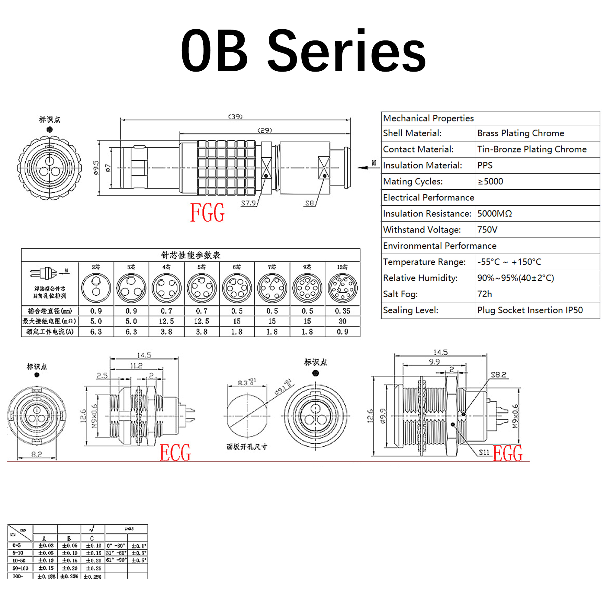 FGG 00B 0B 1B 2B Connector 2~19Pin Aviation Plug And Audio Equipment Camera Power Socket