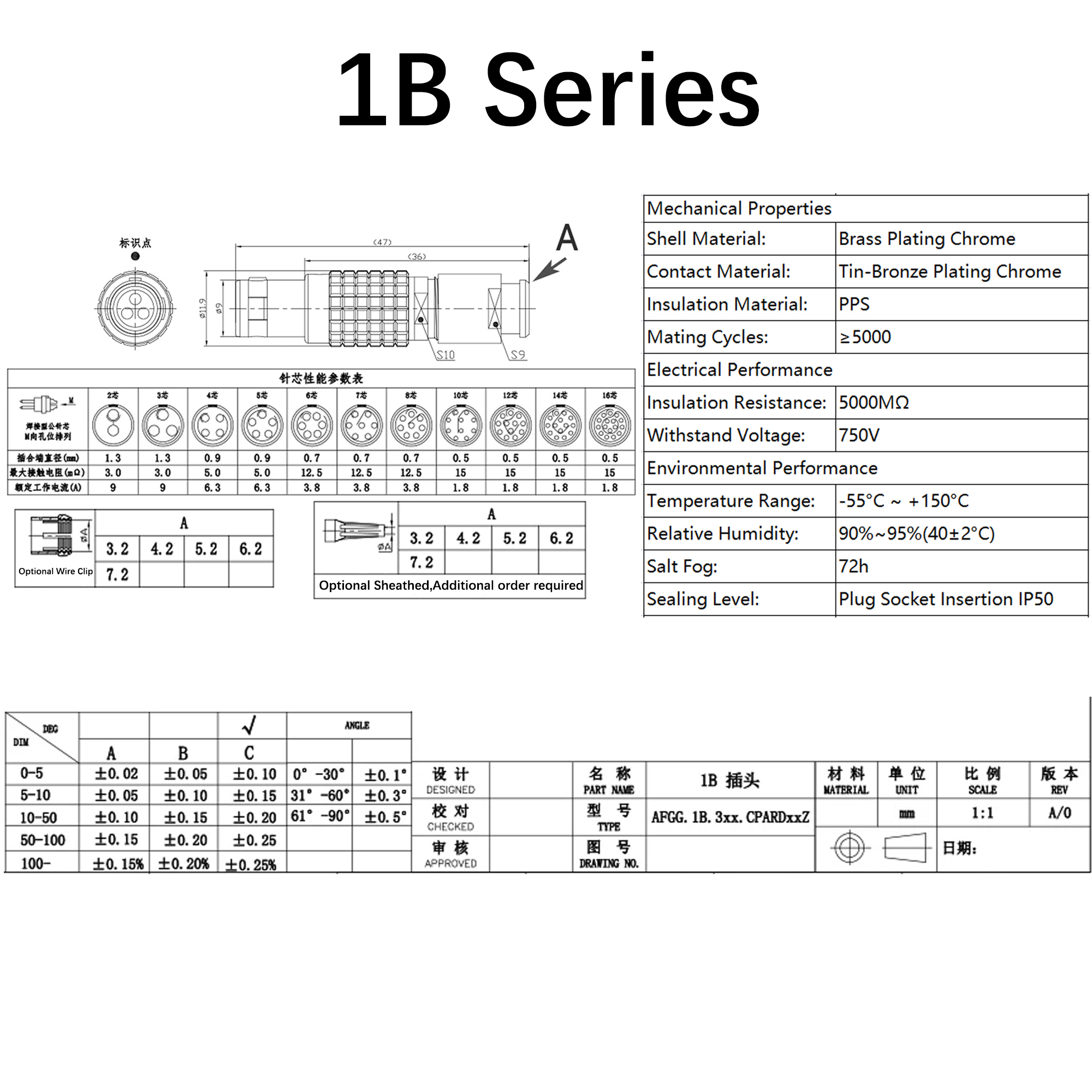 FGG 00B 0B 1B 2B Connector 2~19Pin Aviation Plug And Audio Equipment Camera Power Socket