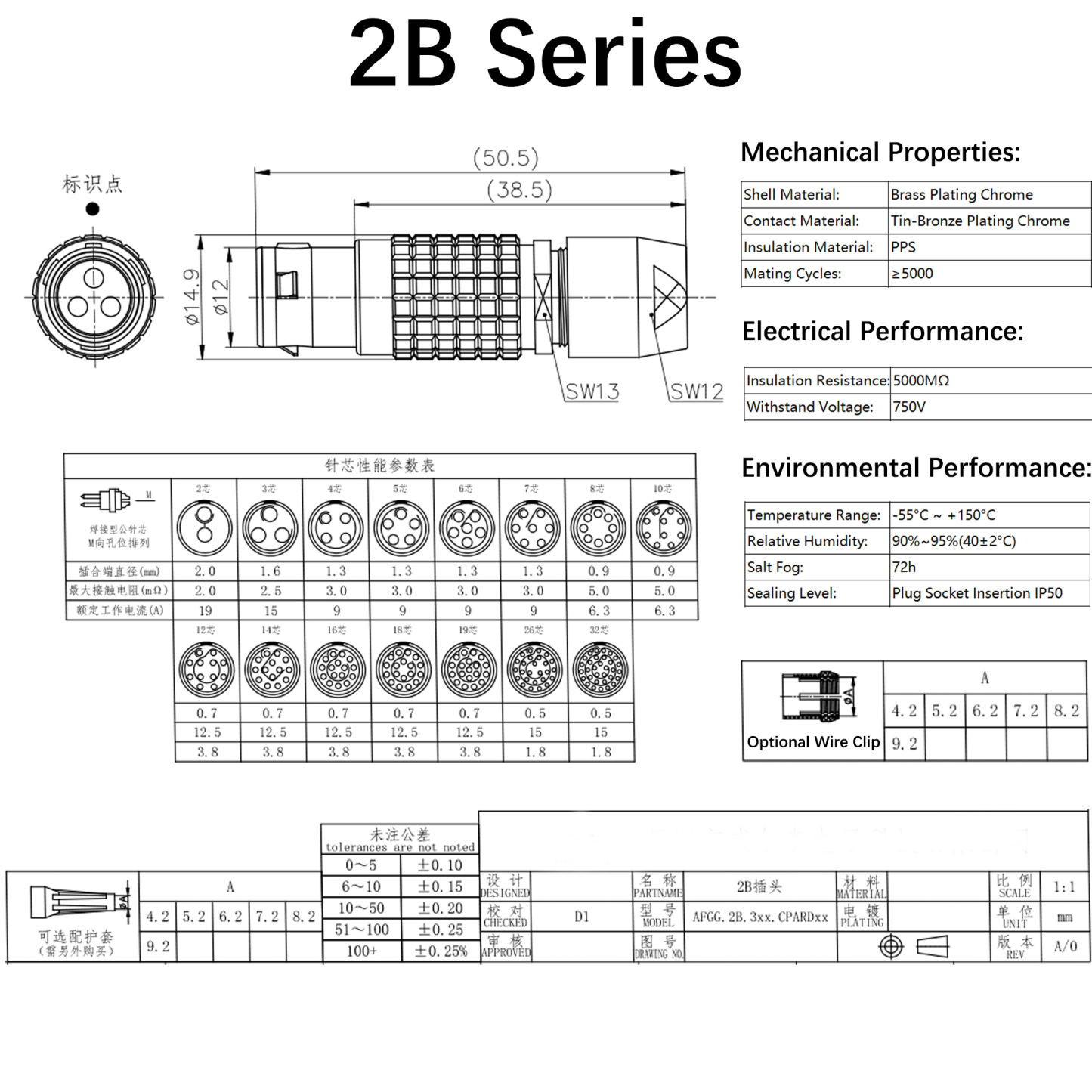 FGG 00B 0B 1B 2B Connector 2~19Pin Aviation Plug And Audio Equipment Camera Power Socket