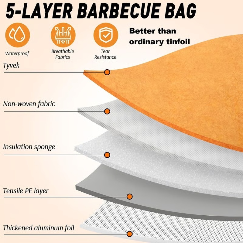 🔥 Elevate Your BBQ Game✨ BBQ Insulated bag - Keep Your Meat Juicy, Tender, and Full of Flavor! 🍖