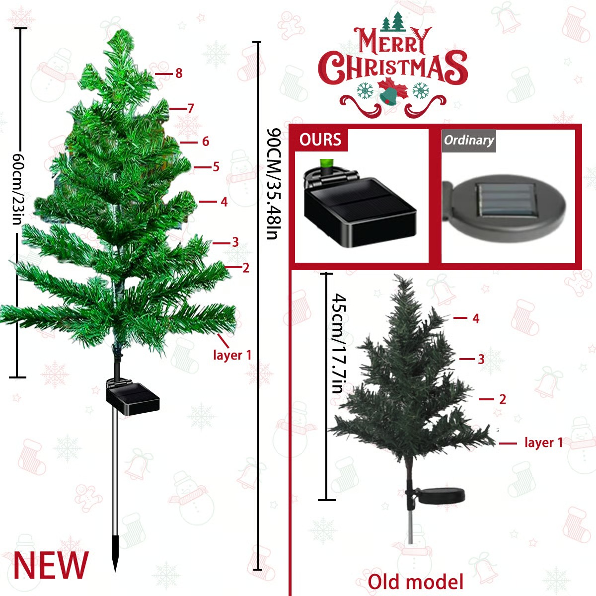 Solar-Powered Mini Christmas Tree🎄🎄