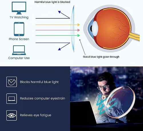 ✨WOMEN'S PORTABLE FASHION ANTI-BLUE LIGHT READING GLASSES