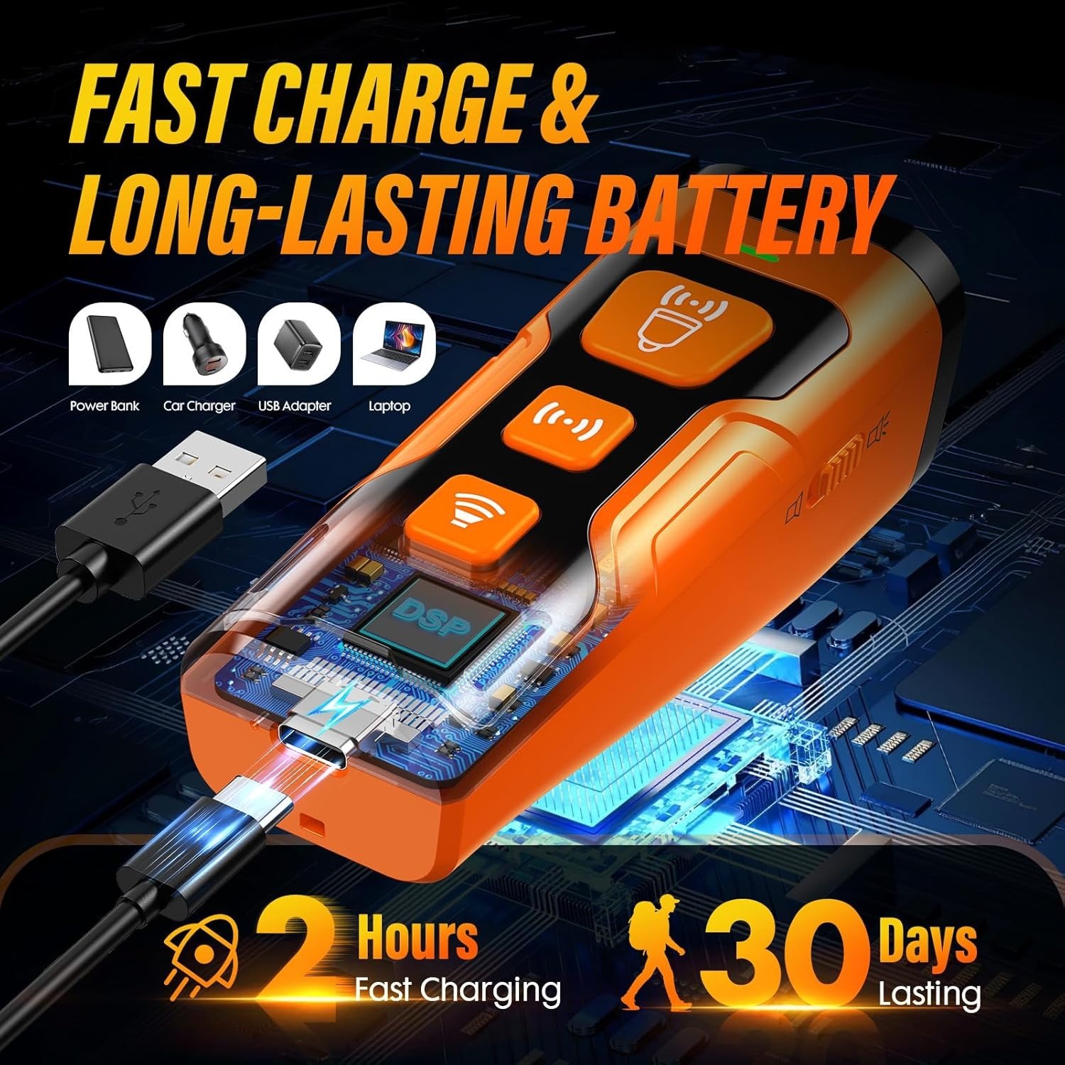 Dog Bark Deterrent Device- 3X Ultrasonic Anti Barking,6 Training Modes 23 FT Range–Barks No More Indoors Outdoors Behavior Correct Rechargeable,Compact,Safe, Humane Training for Dogs