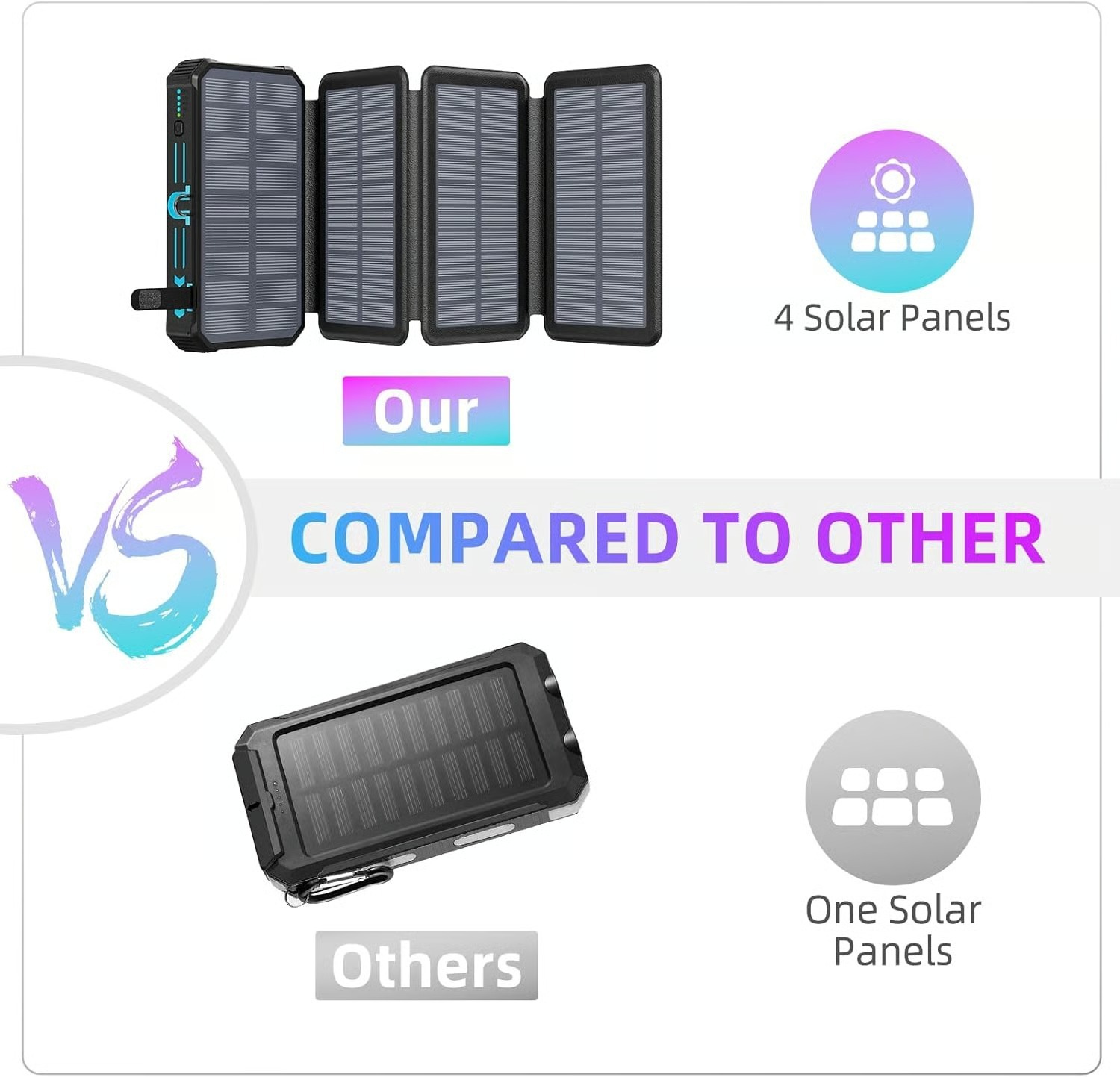 Outdoor Foldable Solar Large Capacity Charger Mobile Power Bank