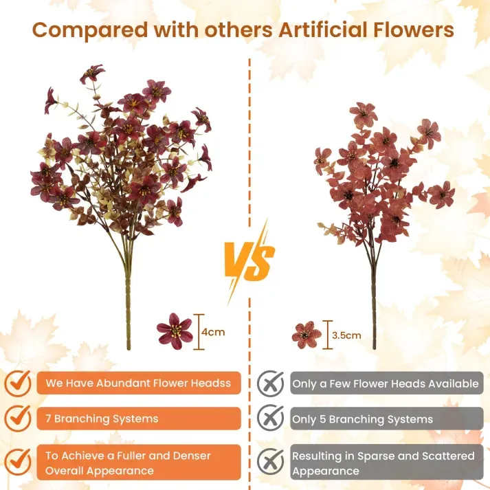 💖Last Day Each Only $2.33🍁Fall Artificial Flowers for Outdoors