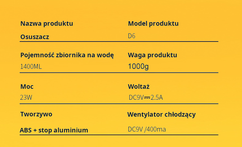 Osuszacz powietrza zapobiegający pleśni