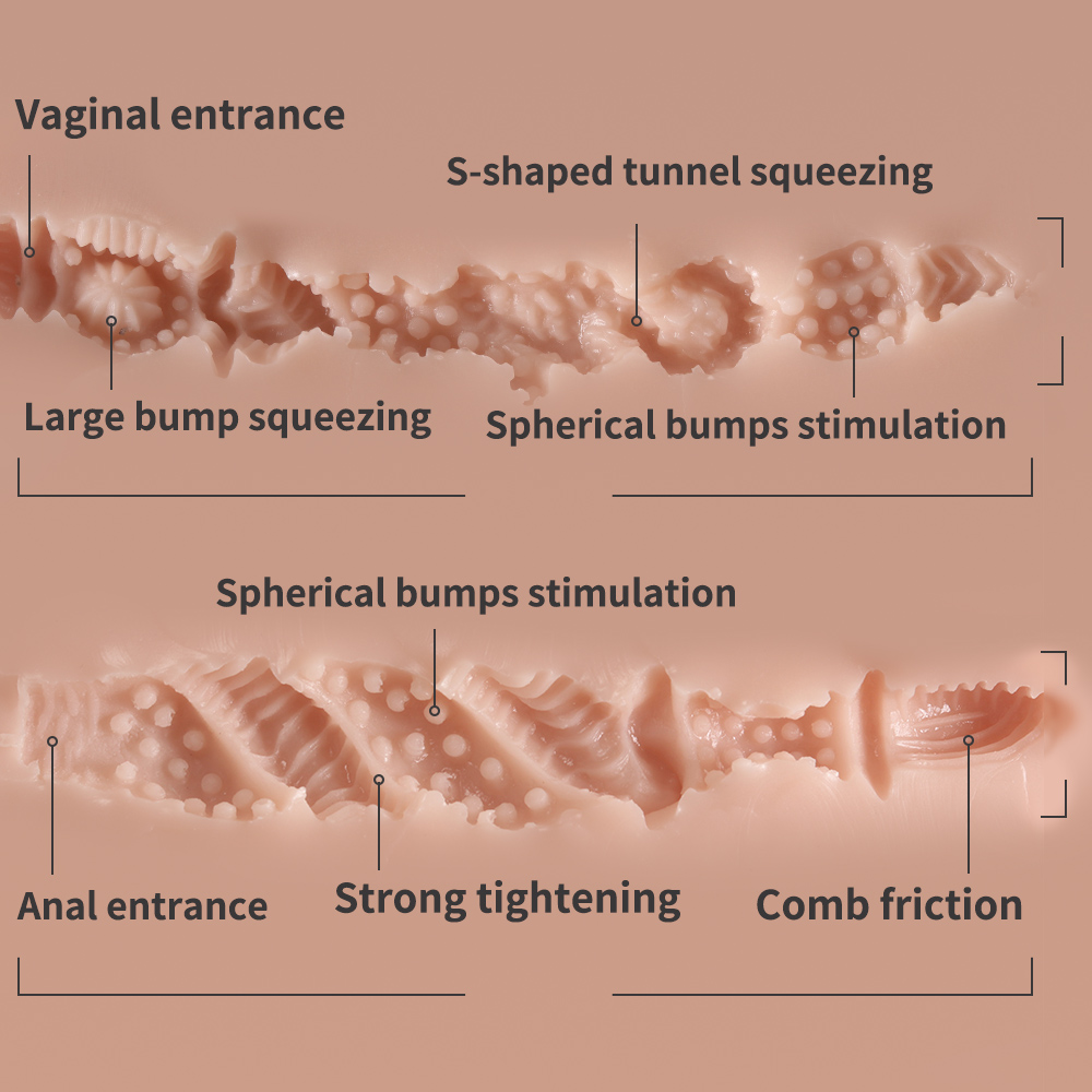 Lauren - 72.9cm/28.7in Torso Sex Doll (In Stock US)-Honeylovedoll