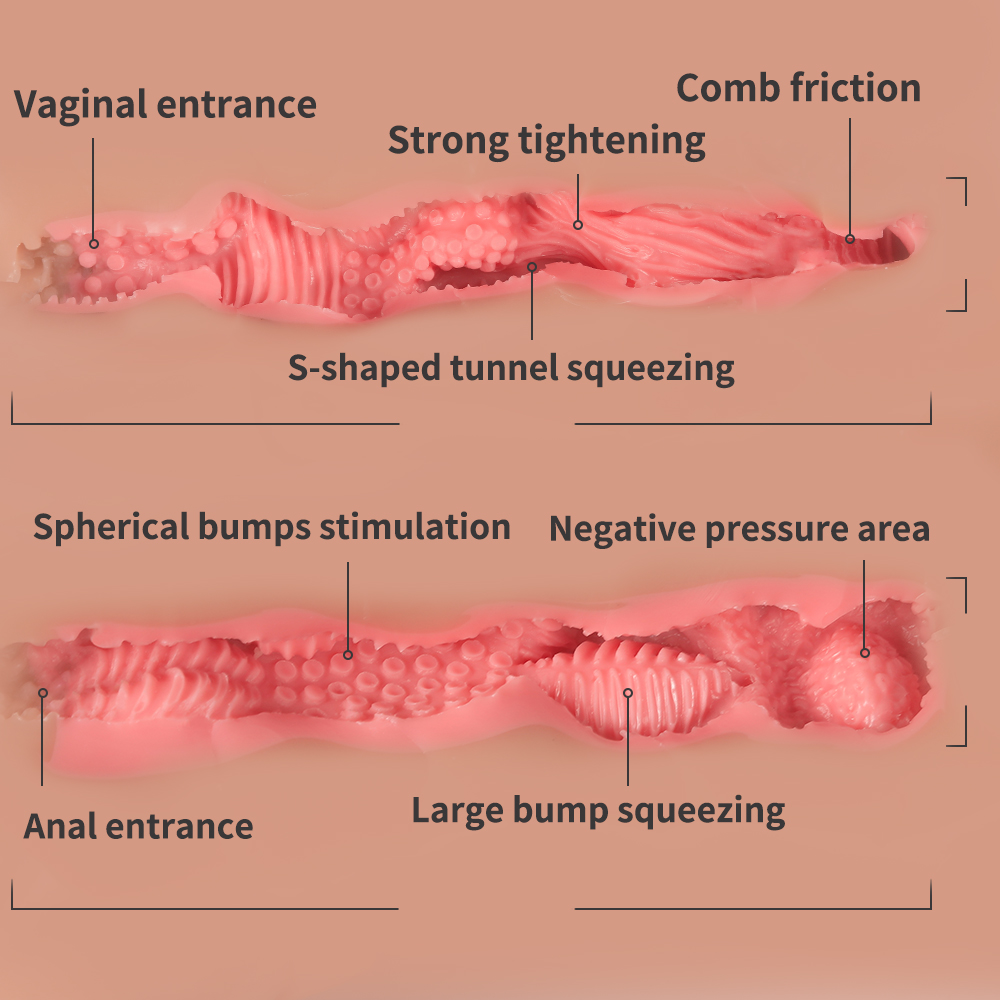 Brandi - 80cm/31.5in Torso Sex Doll (In Stock US)-Honeylovedoll