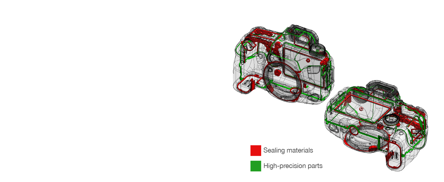 Dust & Water-resistant
