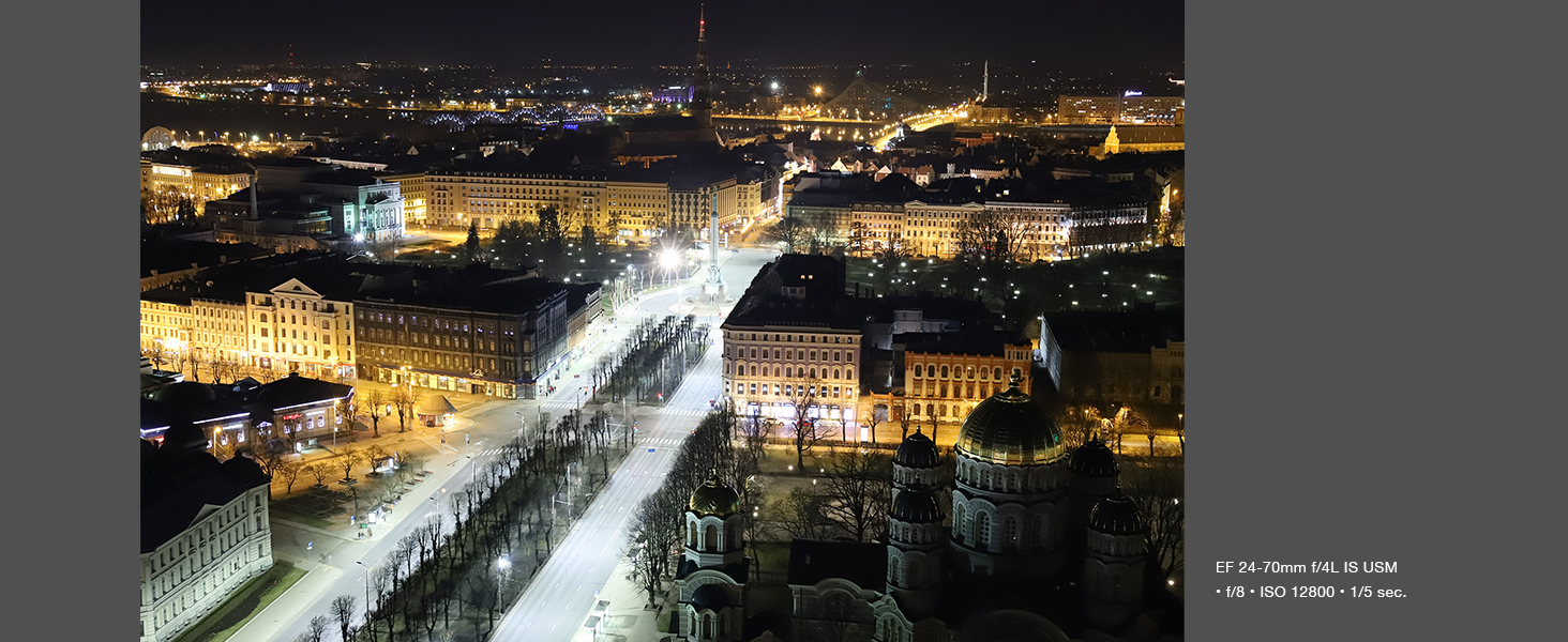 Outstanding Image Quality