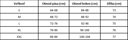 🔥[Cena snížena o 50%] Športová sukňa s legínami YogaTrain