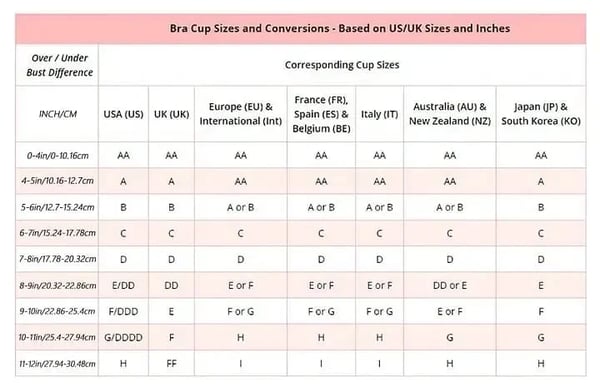 💕Днес 49% ОТСТЪПКА - 🔥Поддържащ сутиен без приплъзване