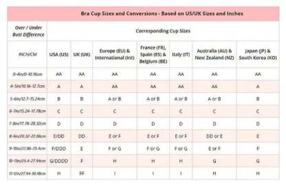 💕Днес 49% ОТСТЪПКА - 🔥Поддържащ сутиен без приплъзване