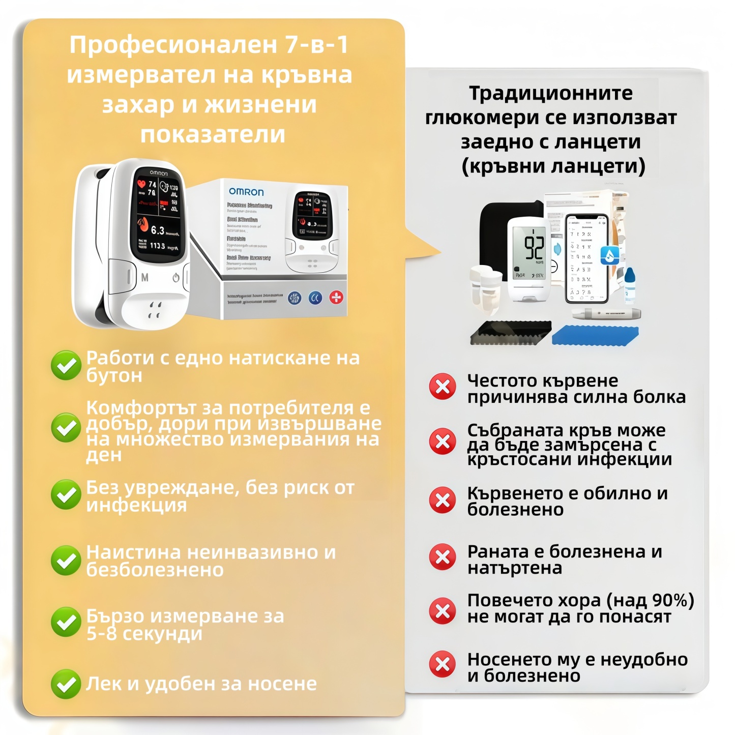 🔥 Акцио за Черен петък!✅ Omron™ поддържа újonnan piacra dobott non-invazív okos vércukormérőt 🔥Készült az USA-ban🔥