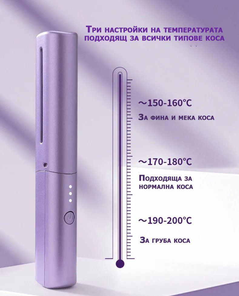 🔥ULTIMA ZI 49% OFF🔥Акумулаторна мини преса за коса