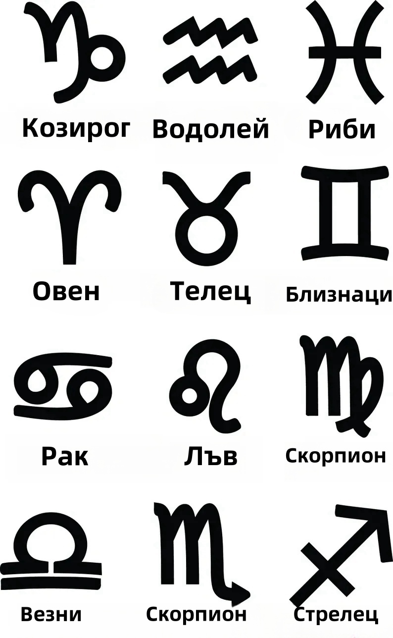 🌟🌈 Изключително зодиакално колие от 18k злато с изключителен камък за раждане✨🎁 (унисекс)