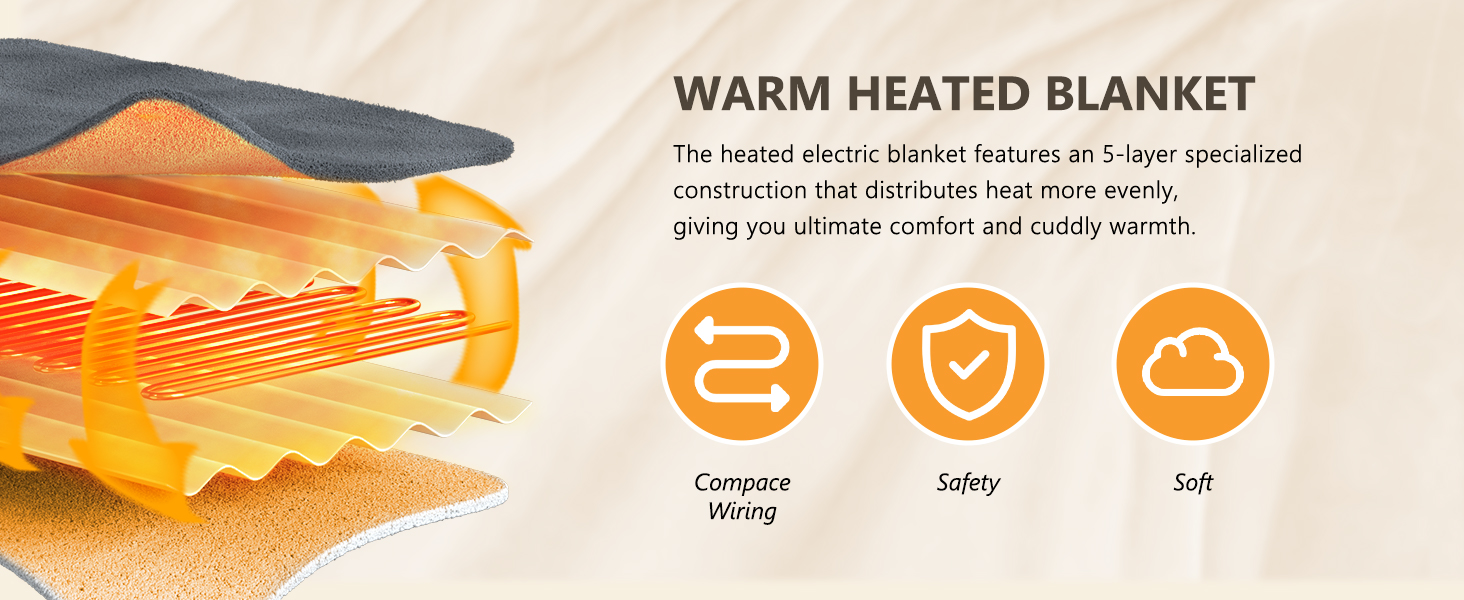 Hommate Heated Blanket