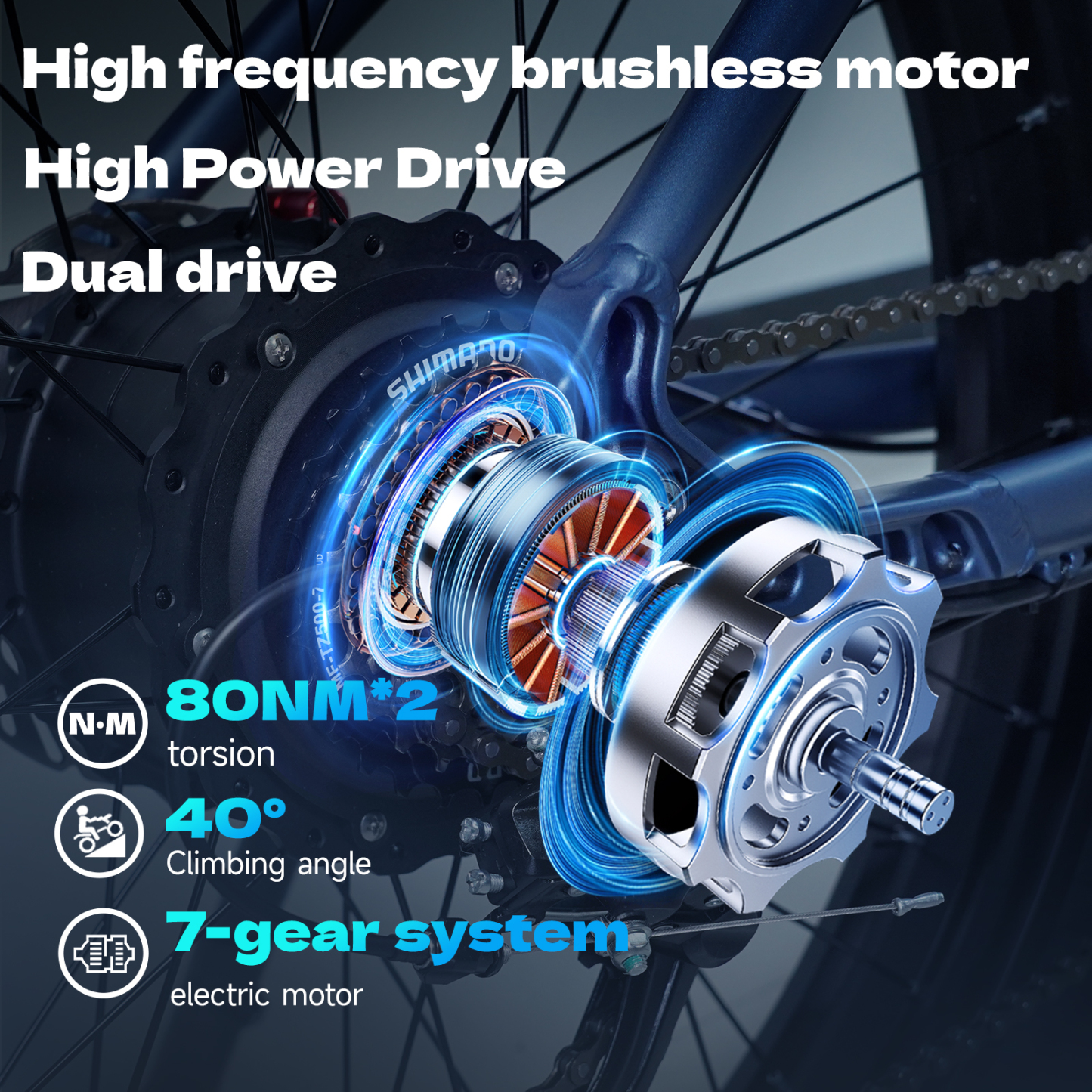 [Dual Motor E-bike] Tifgalop® ES7 Pro Dual-Drive/ Dual-Suspension Performance.