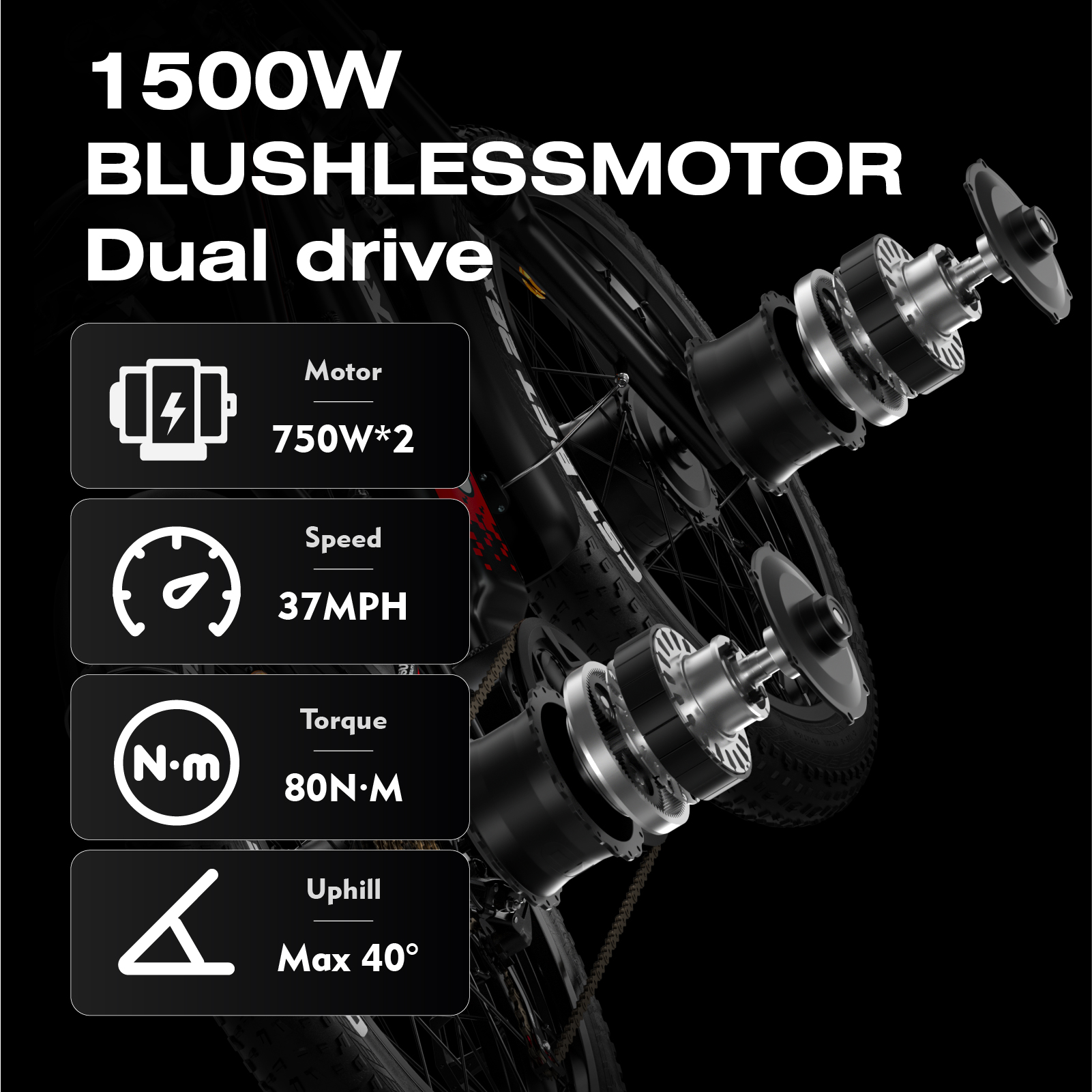  Tifgalop® ES7 Pro -Front & Rear Dual Motor -Drive/ Dual-Suspension Performance E-Bike