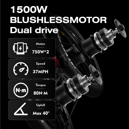  Tifgalop® ES7 Pro -Front & Rear Dual Motor -Drive/ Dual-Suspension Performance E-Bike