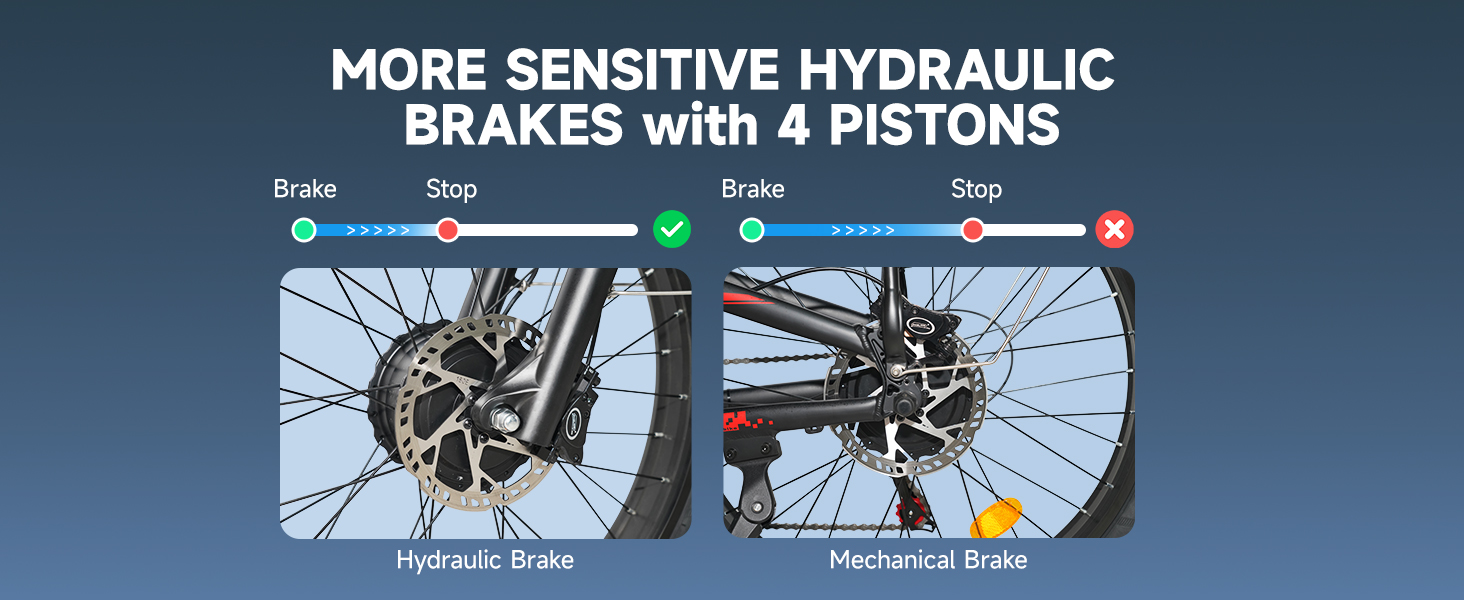 [New Arrival and Brand] Cleytro® ES7 -Black Warrior Model