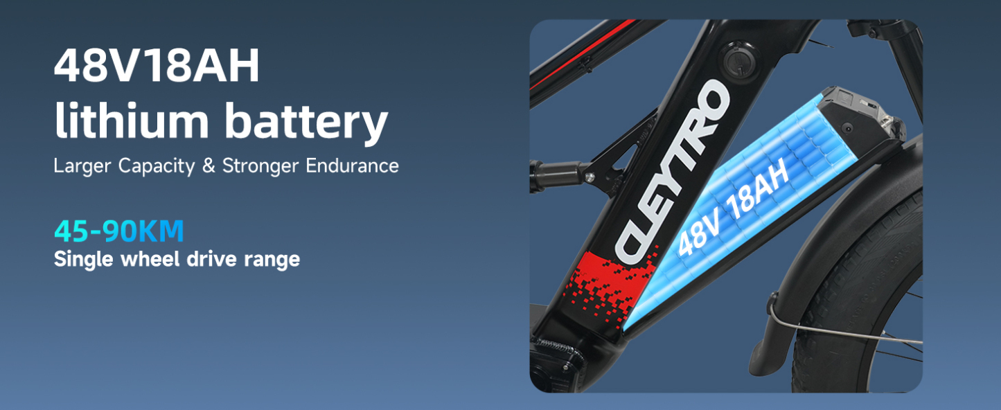 [New Arrival and Brand] Cleytro® ES7 -Black Warrior Model