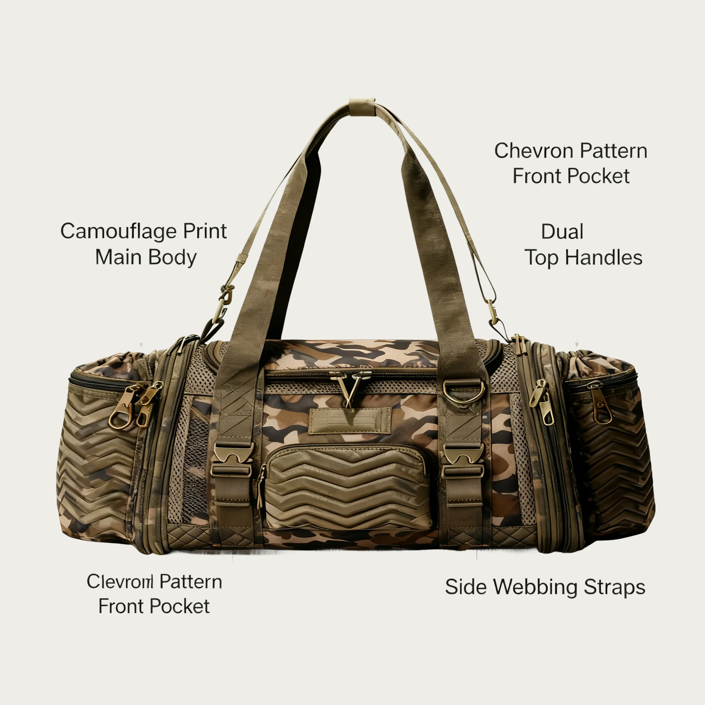 TactiCam Pet Duffle