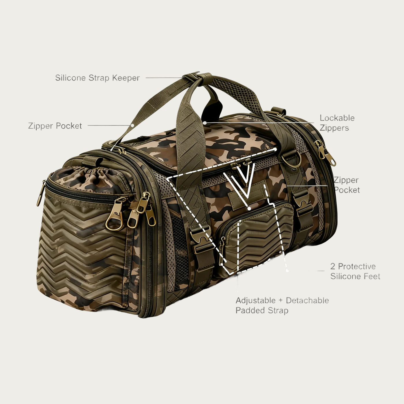TactiCam Pet Duffle