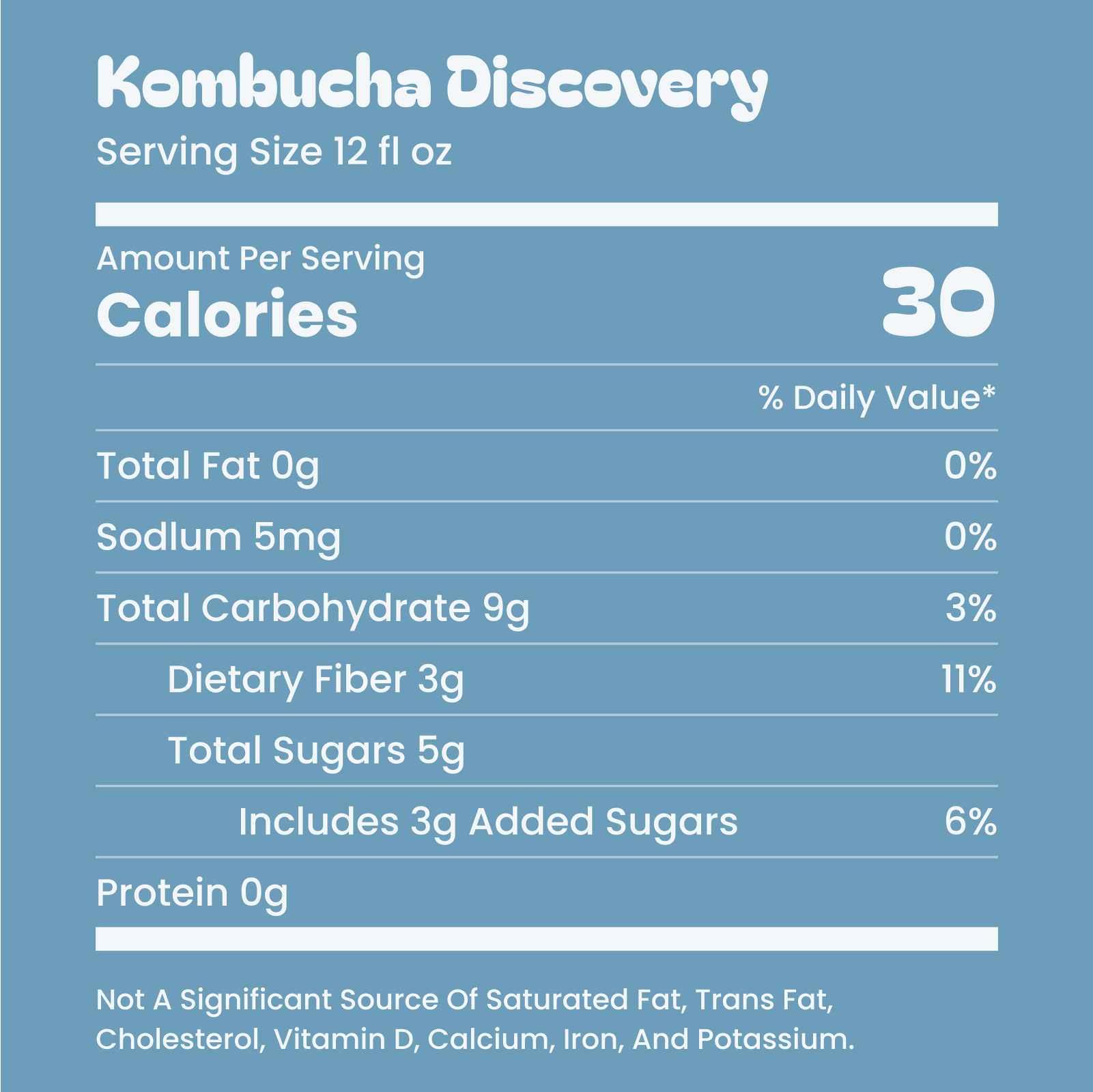 Kombucha Discovery