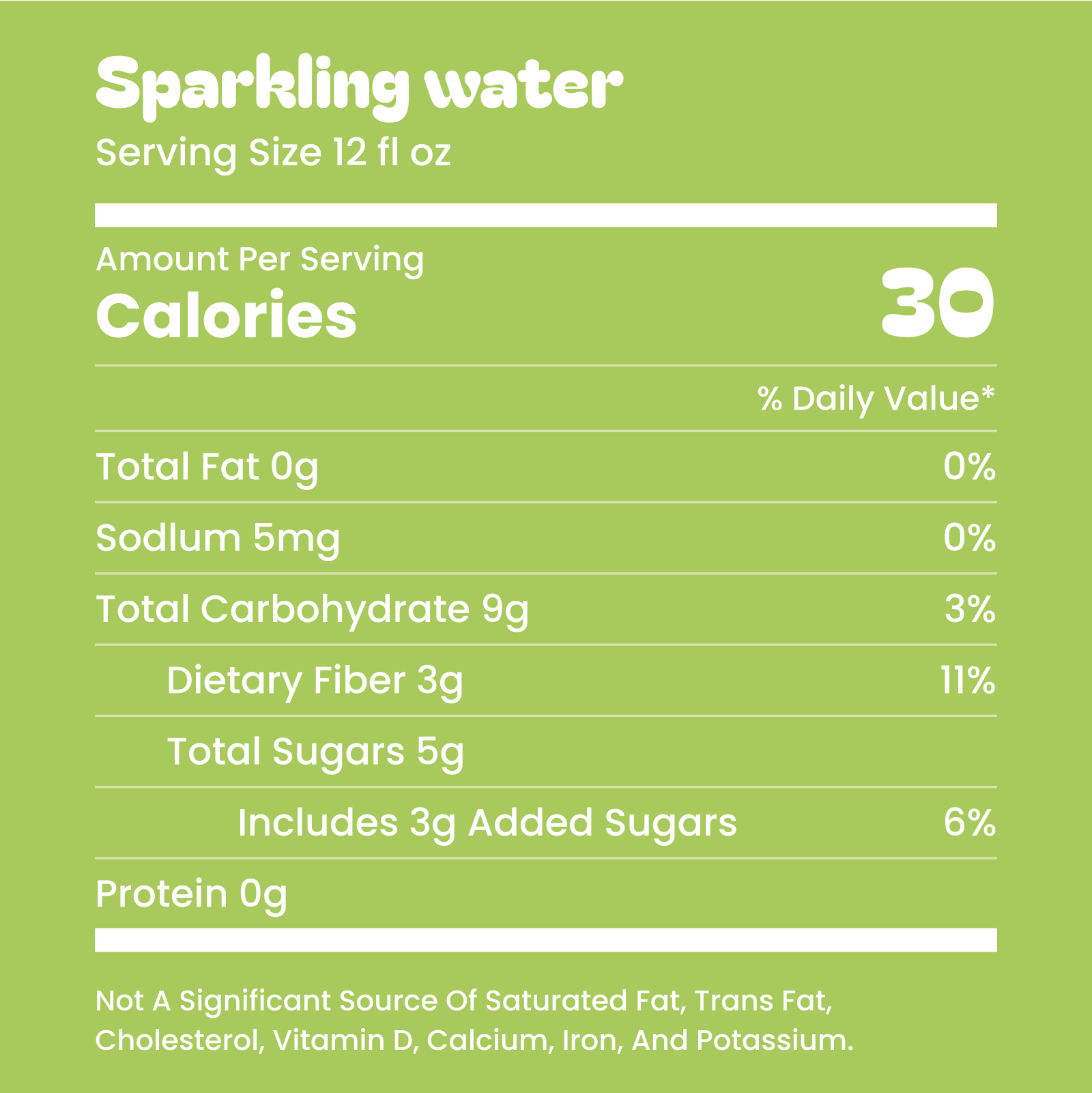 sparkling water​​