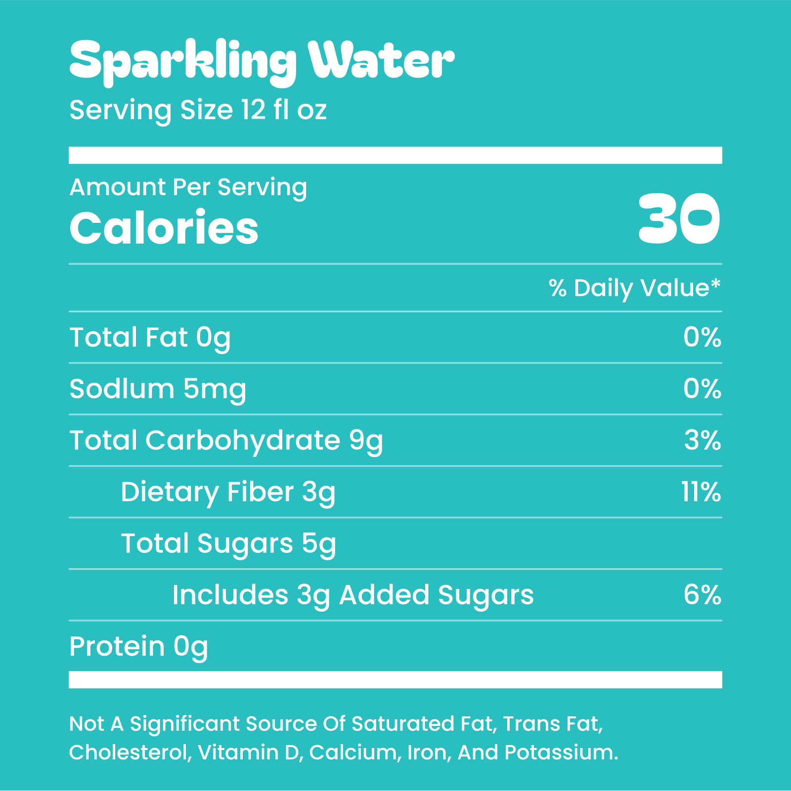 sparkling water​​
