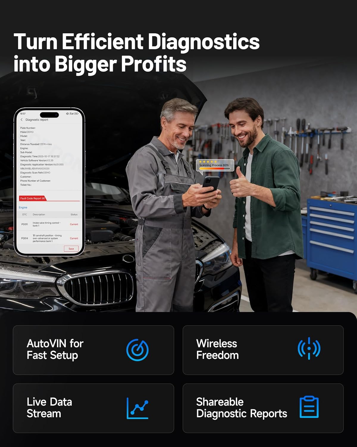 TOPDON Topscan Master OBD2 Scanner Bluetooth, 2026 Wireless Bidirectional Scan Tool, All System Diagnostic Tool for iOS & Android, 30+ Resets, FCA AutoAuth, CAN-FD/DoIP, Upgraded Version of TopScan