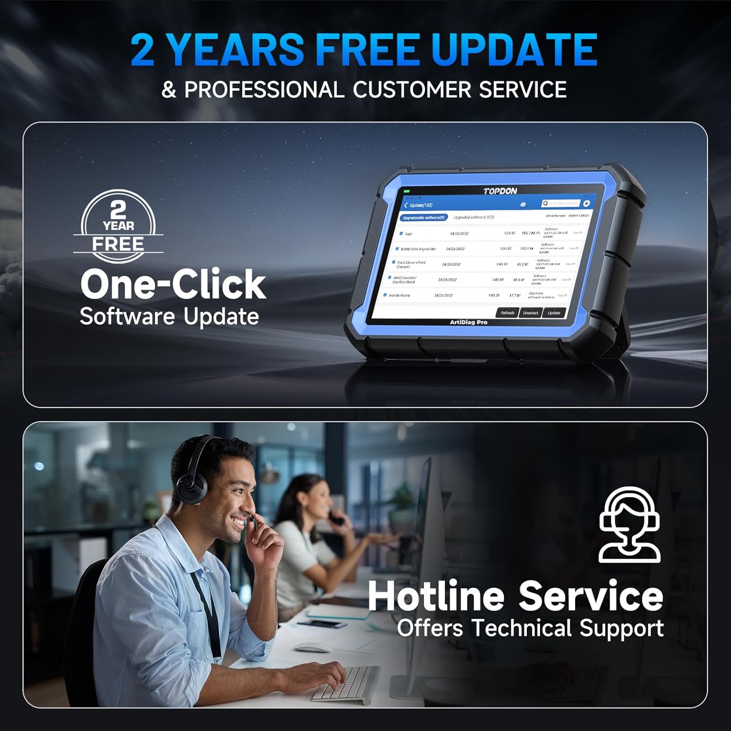 TOPDON ArtiDiag Pro OBD2 Scanner Diagnostic Tool, Bidirectional Scan Tool with ECU Coding, 35+ Services, V.A.G Guided, FCA SGW, Can FD DoIP/All System Diagnosis