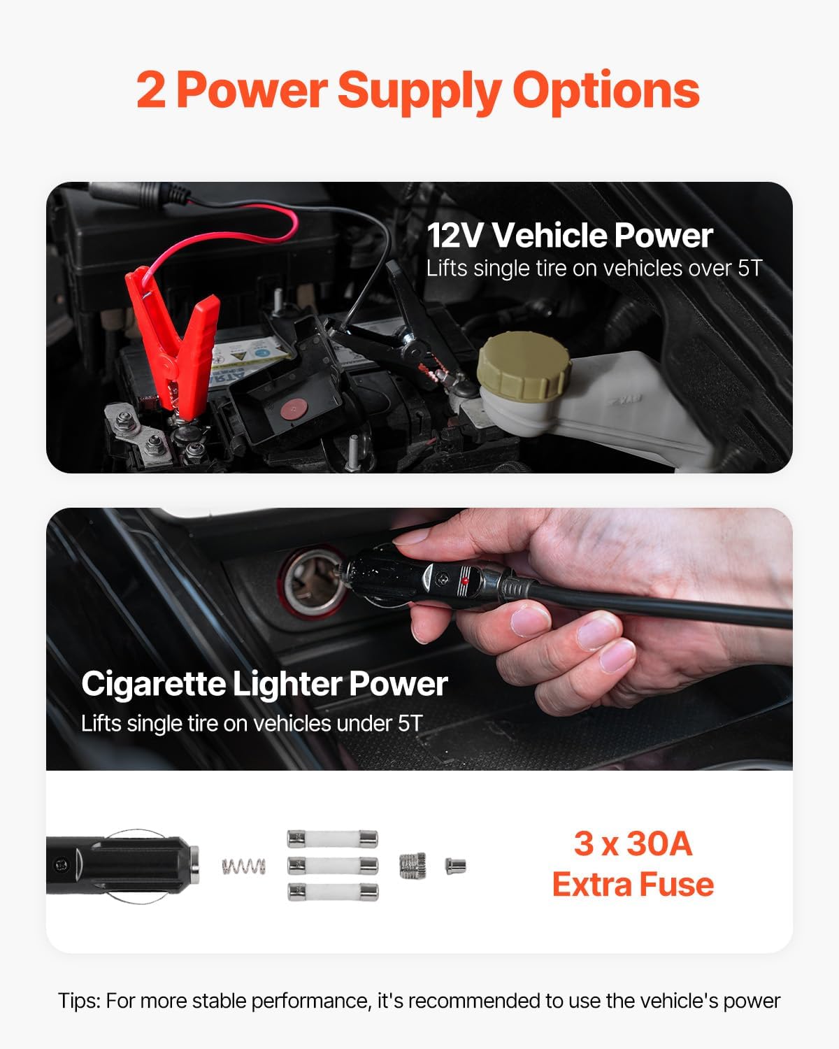 VEVOR Electric Car Jack,Hydraulic Jack Lift with Electric Impact Wrench, Built-in Inflatable Pump, and LED Light for SUV MPV Sedan Truck Change Tires