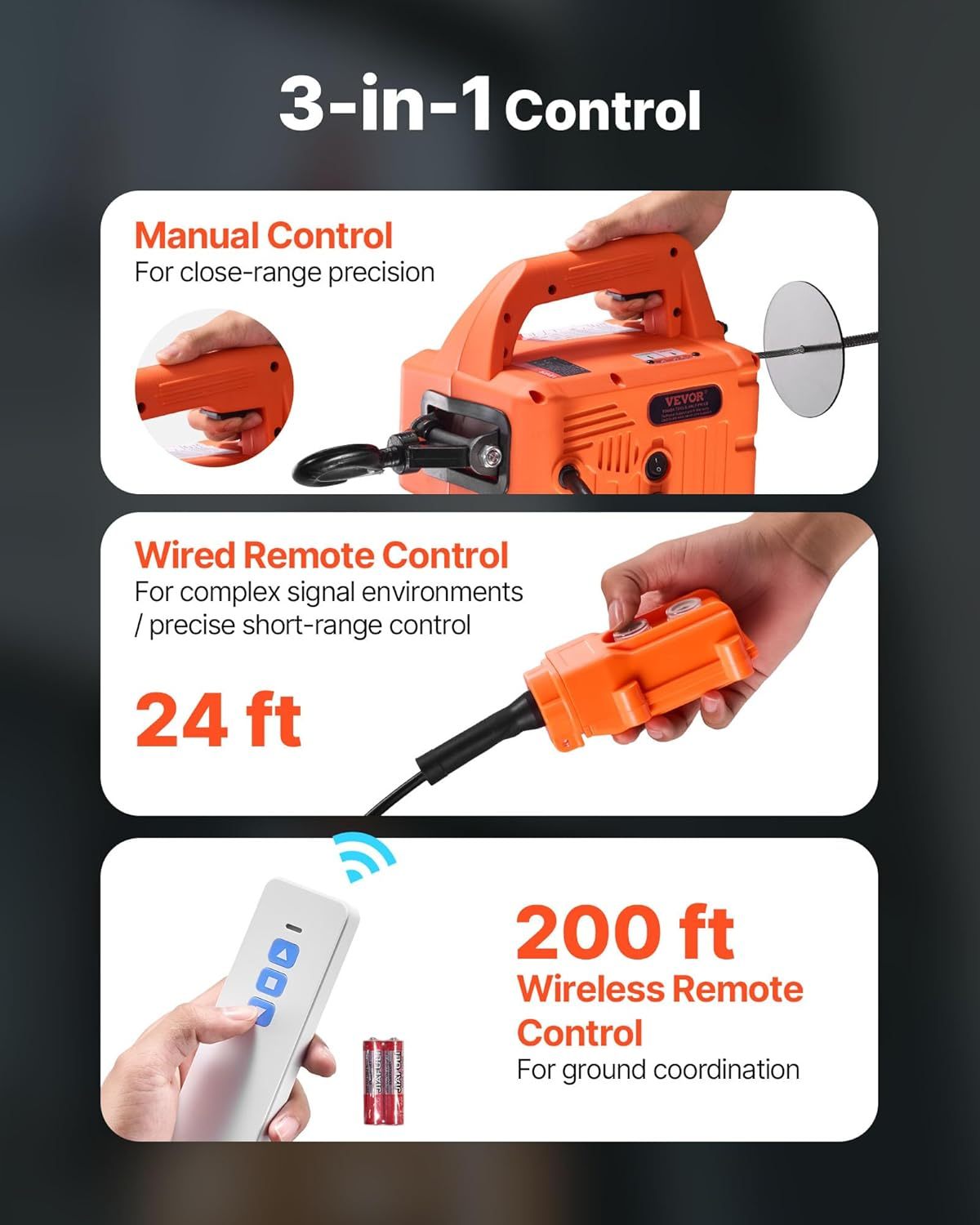 VEVOR 3-in-1 Electric Hoist Winch, 1550 lbs Capacity, 1500W Portable Power Winch Crane, 25 ft Lifting Height, 16.4 ft/min with Manual, Wired and Wireless Remote Control for Factory, Warehouss, Garage