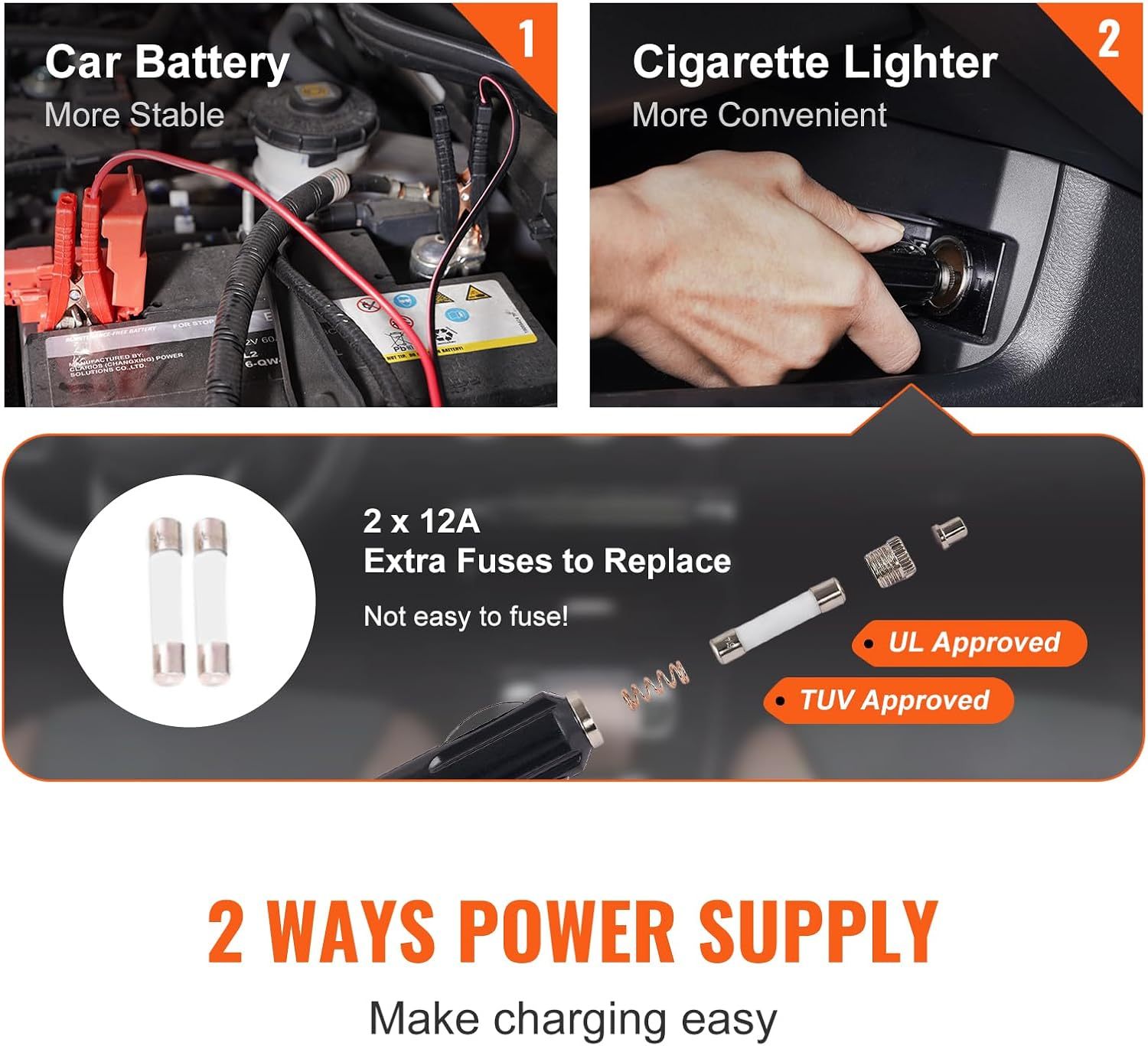 VEVOR Electric Car Jack,Hydraulic Jack Lift with Electric Impact Wrench, Built-in Inflatable Pump, and LED Light for SUV MPV Sedan Truck Change Tires