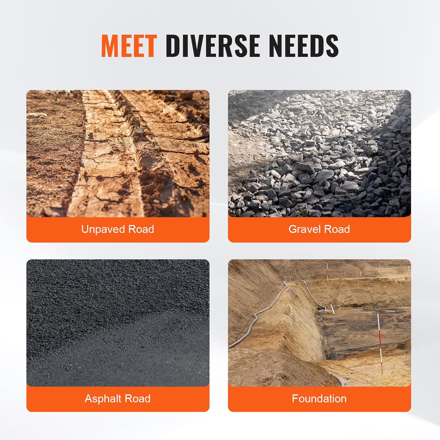 VEVOR 6.5HP Plate Compactor, 196CC Gas Engine, 2360 lbs Vibratory Compaction Tamper, 22.1x15.9 in Plate Power Jumping Jack Tamper, 5600 VPM Pavement Compactor for Walkways, Asphalts, Paver Landscaping